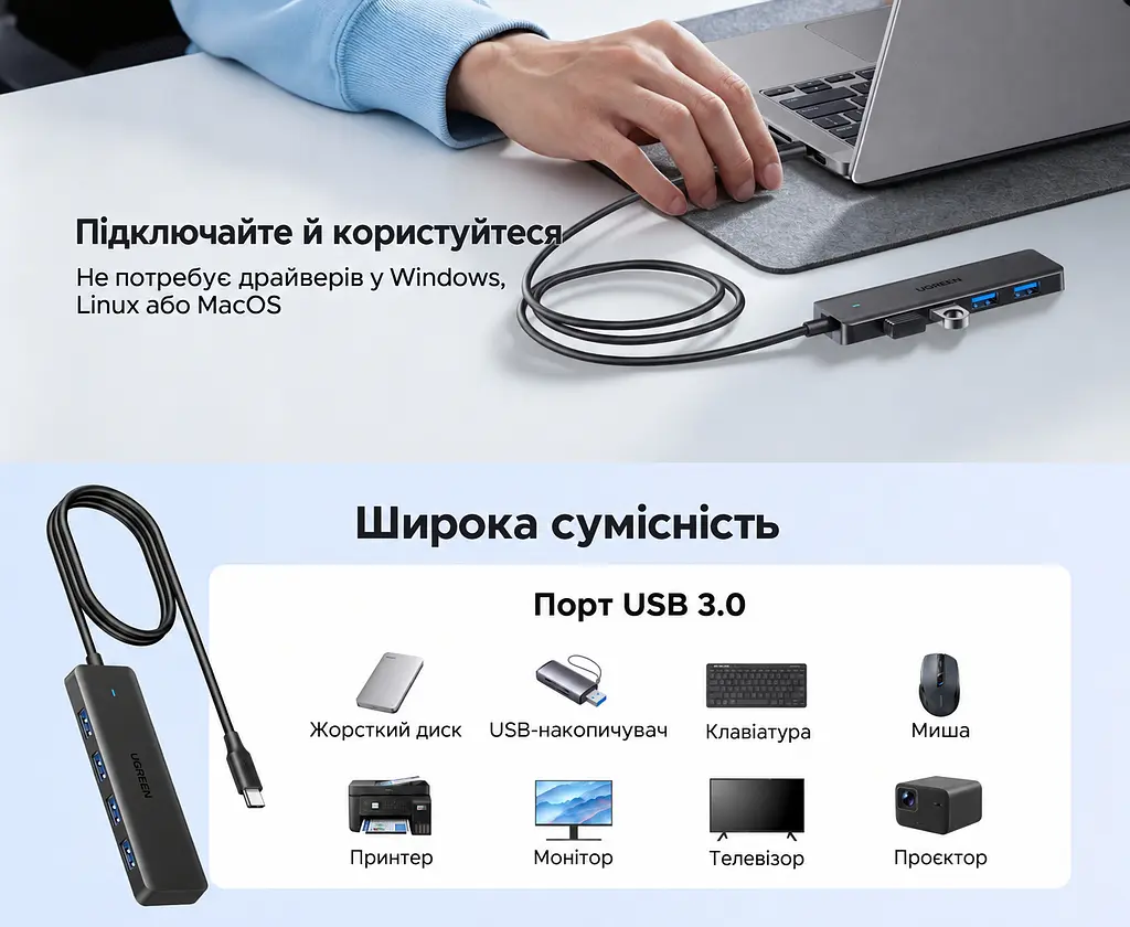 USB-хаб UGREEN CM219 USB-концентратор вхід USB-C та 4 виходи USB-A USB 3.2 Gen 1 теоретично до 5 Гбіт/с без драйверів у Windows macOS Linux з вбудованим кабелем 1 м чорний (75582) - фото 8