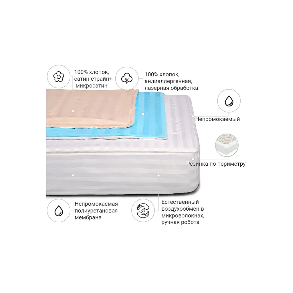 Наматрацник MirSon антиалергенний Royal Pearl Waterproof Eco 233/3 70x130 см (2200000069245) - фото 2