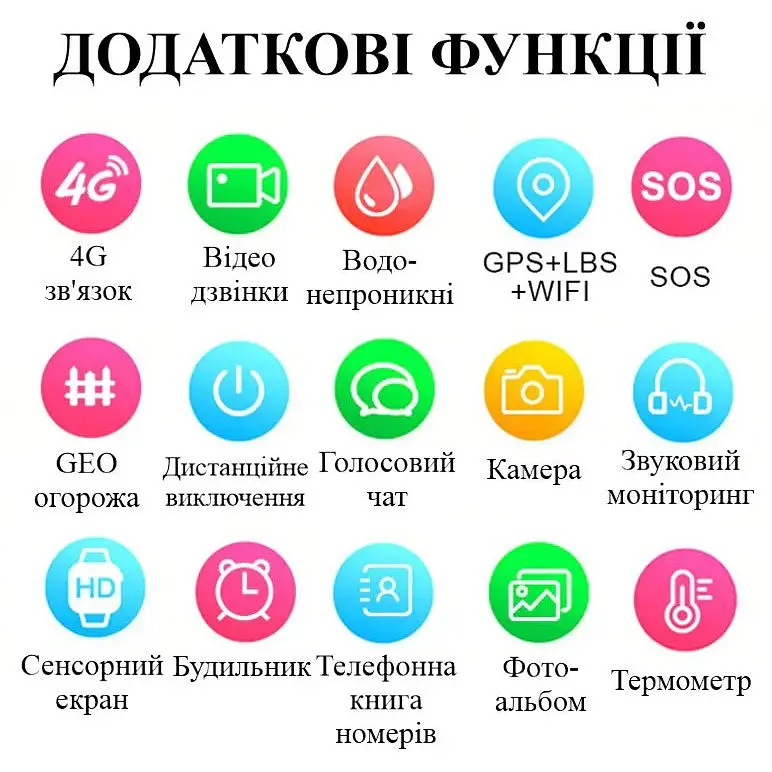 Smart годинник дитячий з GPS відстеженням Nectronix LT-25, з підтримкою 4G, термометром, камерою, сенсорним екраном - фото 7