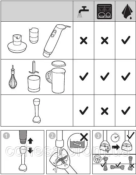Муфта моторного блоку Profi Cook PC-SMS 1095 - фото 5