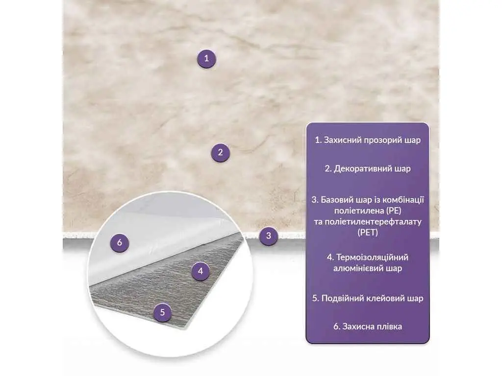 Самоклеюча PET плитка STICKER WALL 600x300мм x 2мм стінова SW-00002308 - фото 3
