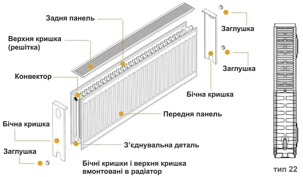 Радіатор сталевий панельний Kalde 22 нижнє 300x600, Білий - фото 5