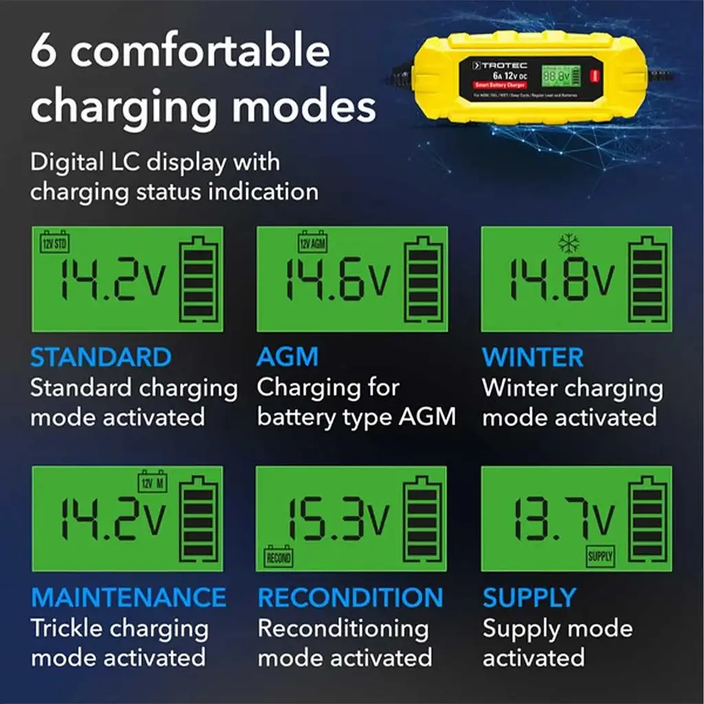 Портативное зарядное устройство для автомобильного аккумулятора Trotec PBCS 6A, 12V, 4-150Ah - фото 10