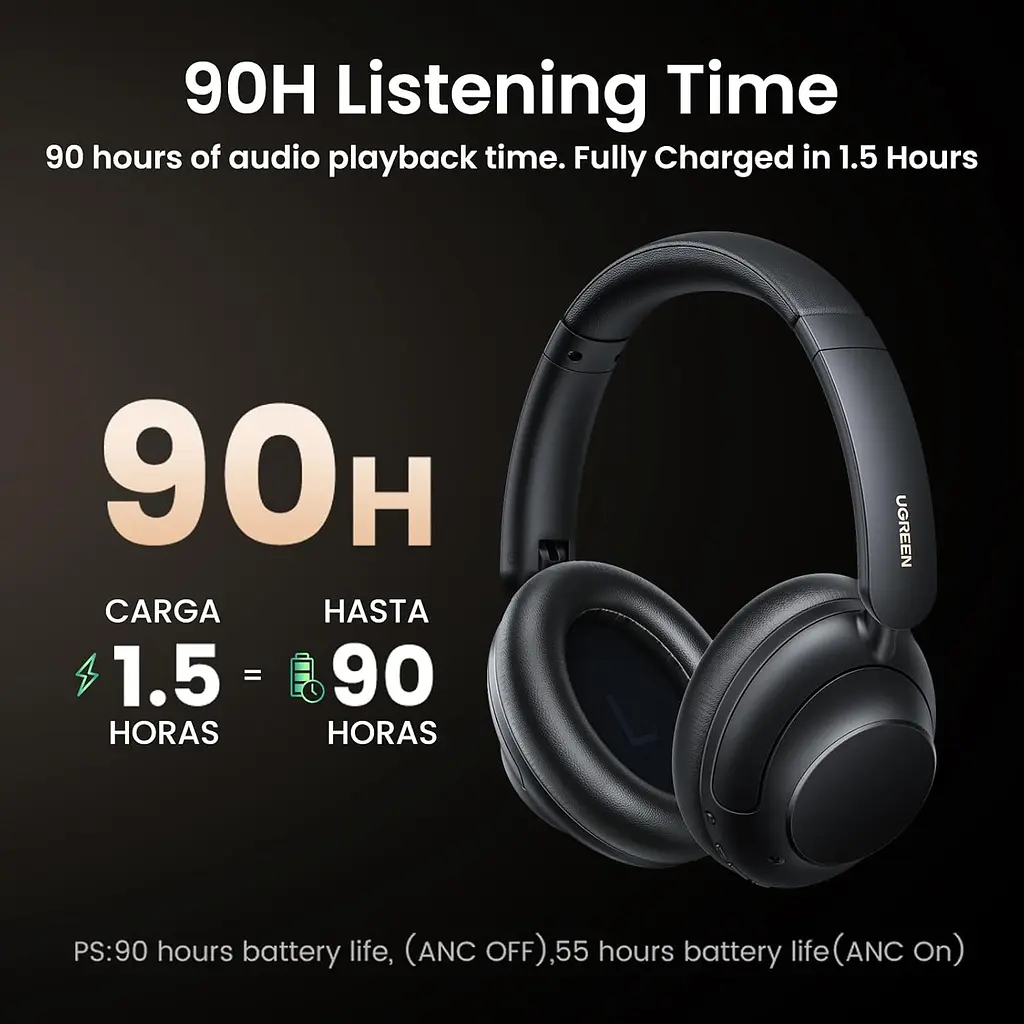 Навушники UGREEN HP202 HiTune Max5 Hybrid ANC Black - фото 7