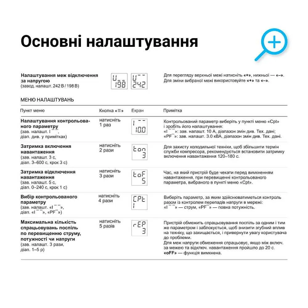 Реле мультифункціональне 63А CV2 red двомодульне ZUBR - фото 6