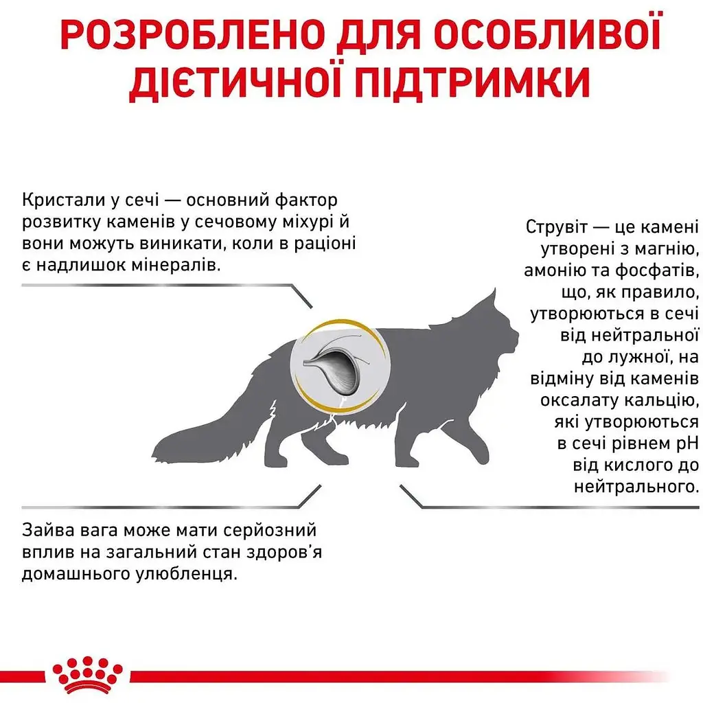Корм для взрослых кошек Royal Canin Urinary S/O Moderate Calorie 0.4 кг - фото 3