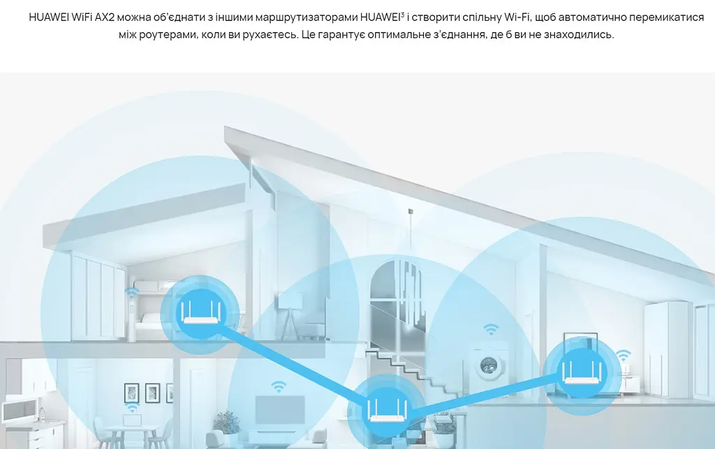 WI-FI роутер маршрутизатор Huawei WS7001A X2 Wi-Fi 6 Dual-Core - фото 5