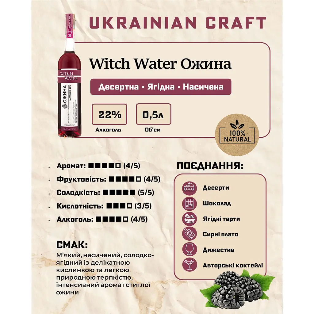 Настоянка плодова Witch Water Ожина 22% 0.5 л - фото 5
