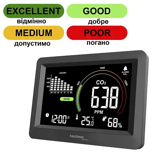 Метеостанція Technoline WL1028 Black (WL1028) - фото 3