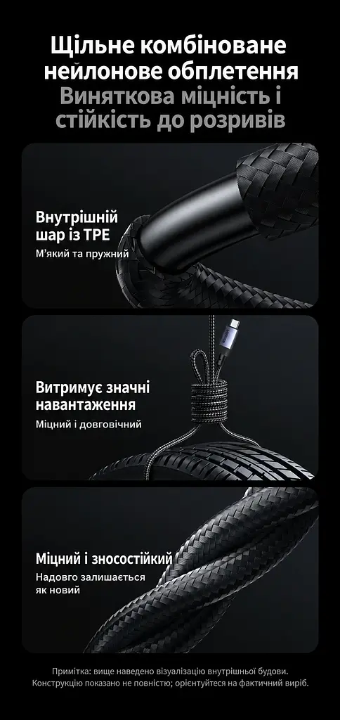 Кабель UGREEN L705 USB-C - USB-C USB4 40 Гбіт/с PD 240 Вт 1 м чорний (65175) - фото 9