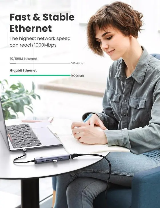 Usb розгалужувач хаб Ugreen CM418 Usb-C to 2xUsb 3.0+HDMI+RJ45 Ethernet Adapter+PD (10919) - фото 3