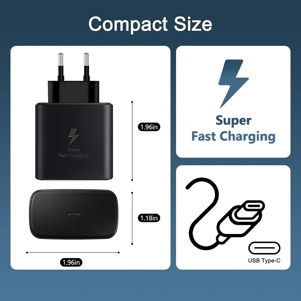 Комплект зарядних пристроїв GaN USB-C 45W, 2 шт, кабелі 1,8 м - фото 2