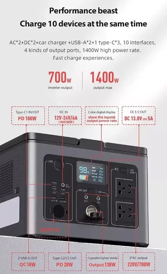Портативна зарядна станція Yoobao EN700P (700 W) Power Station 192000mAh - фото 4