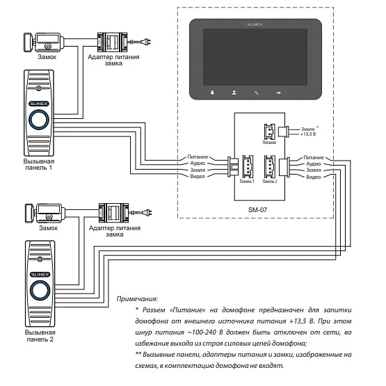 Відеодомофон Slinex SM-07 white - фото 4