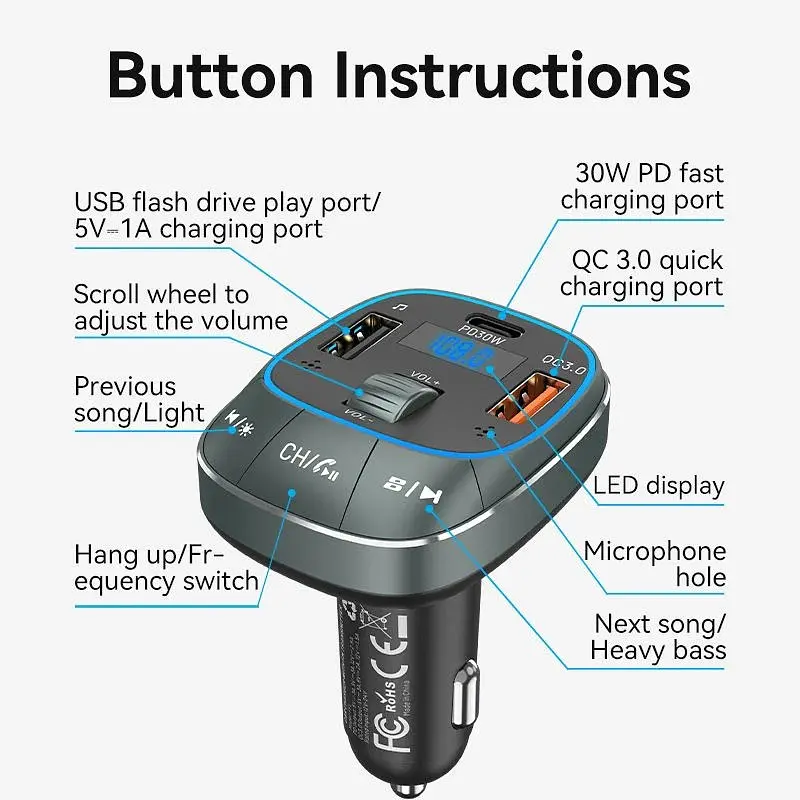 Автомобільний FM-трансмітер Vention PD 54W 3-Port USB (C+A+A) LED/USB Flash/Bluetooth, вольтметр - фото 8