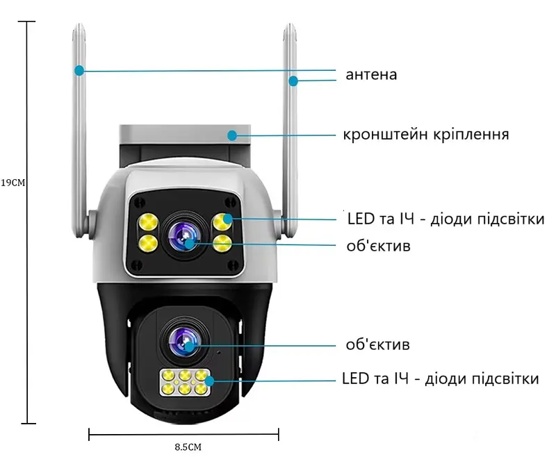 Вулична 4G камера SC11  8Мп 2 об'єктиви підтримка SIM-карт віддалений перегляд сигналізація обертання - фото 4