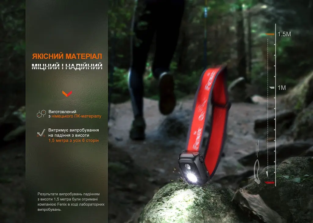 Ліхтар налобний Fenix HL16 AAA світло-зелений - фото 18