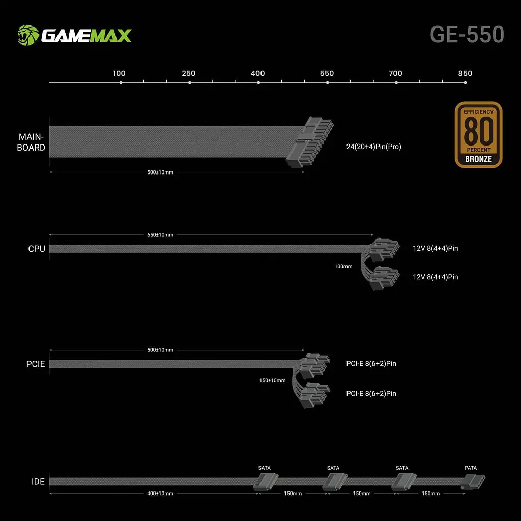 Блок питания GameMax GE-550 80+Bronze (GE-550) - фото 7