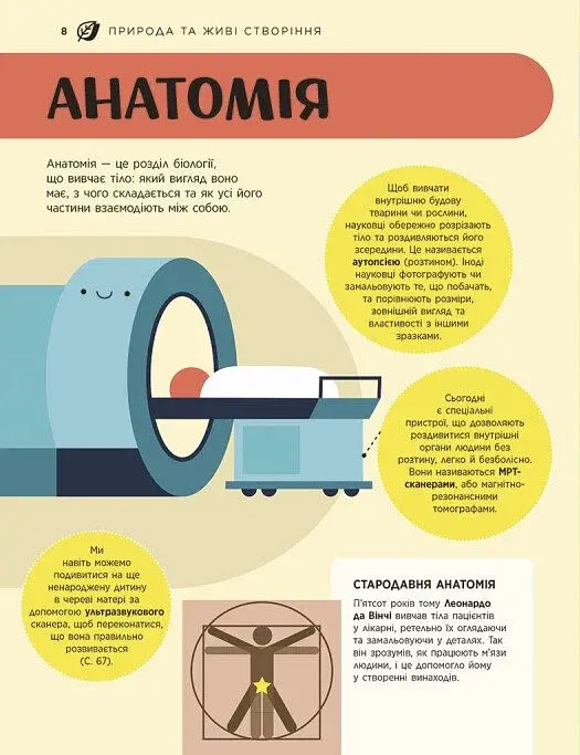 Енциклопедія STEM для дітей: 100 понять майбутнього генія - фото 9