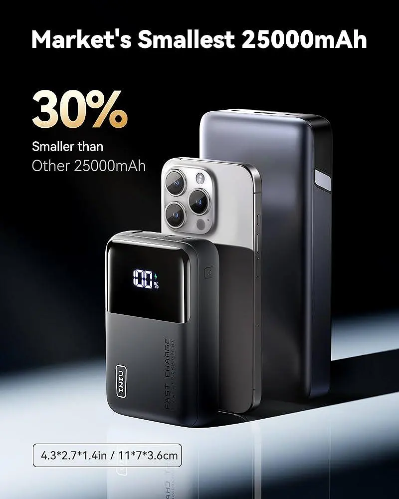 Павербанк INIU 25000 мА·год 100 Вт, USB-C, 3 виходи - фото 3