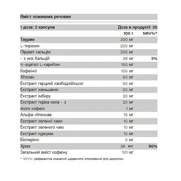 Жиросжигатель Pure Gold Summer body 60 caps (1086-2022-09-0555) - фото 2