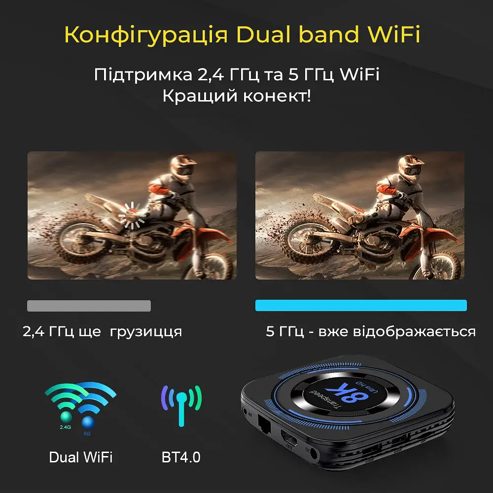Transpeed H618 4/128Gb, Смарт ТВ приставка медіаплеєр 8K HDR Android SmartTV Box, настройка Android TV в подарок, YouTube и фильмы без рекламы - фото 8
