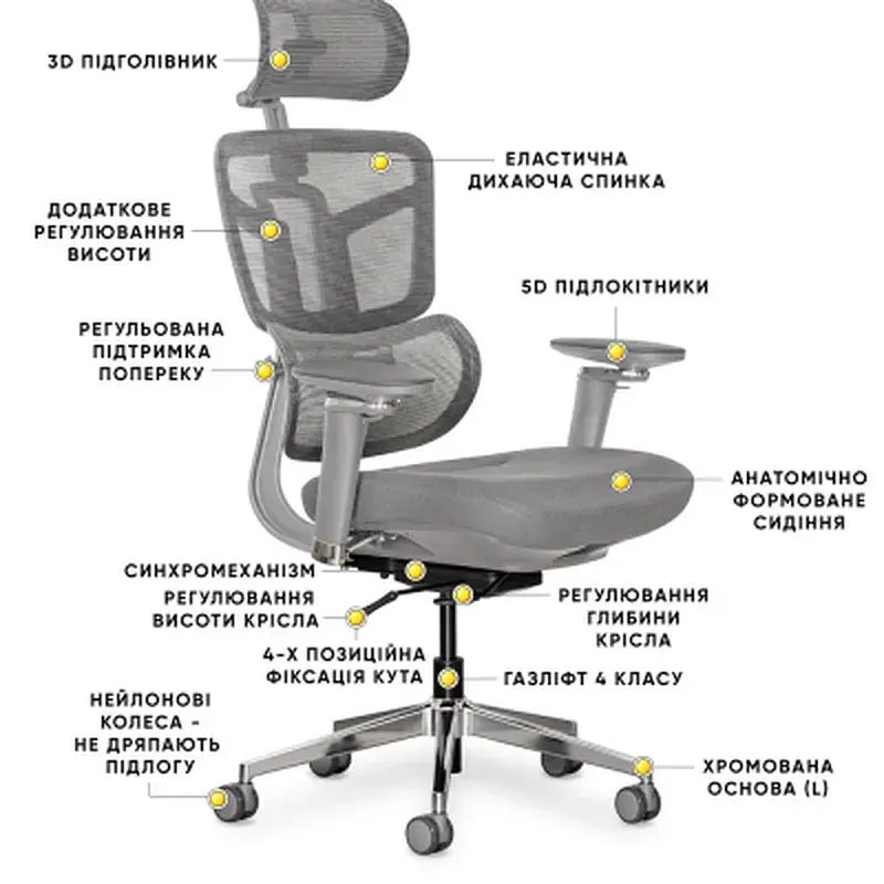 Офісне крісло Mealux S4 Air Fabric Grey (HF-S4 F/G) - фото 9