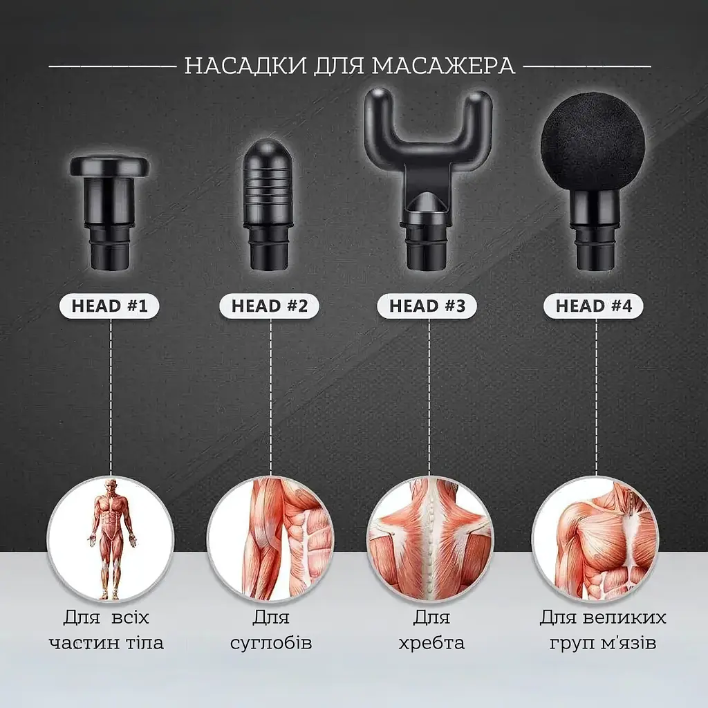 Портативний вібраційний масажер для всього тіла, Fascial Gun акумуляторний 2400 мАг, Професійний фасціальний масажний пістолет для - фото 8