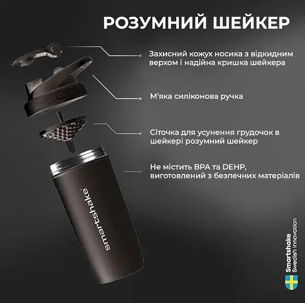 Шейкер спортивний SmartShake металевий Reforce Stainless Steel 30oz/900 мл Gray (11150003) - фото 8