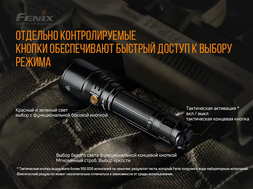 Ліхтар ручний Fenix TK26R - фото 11