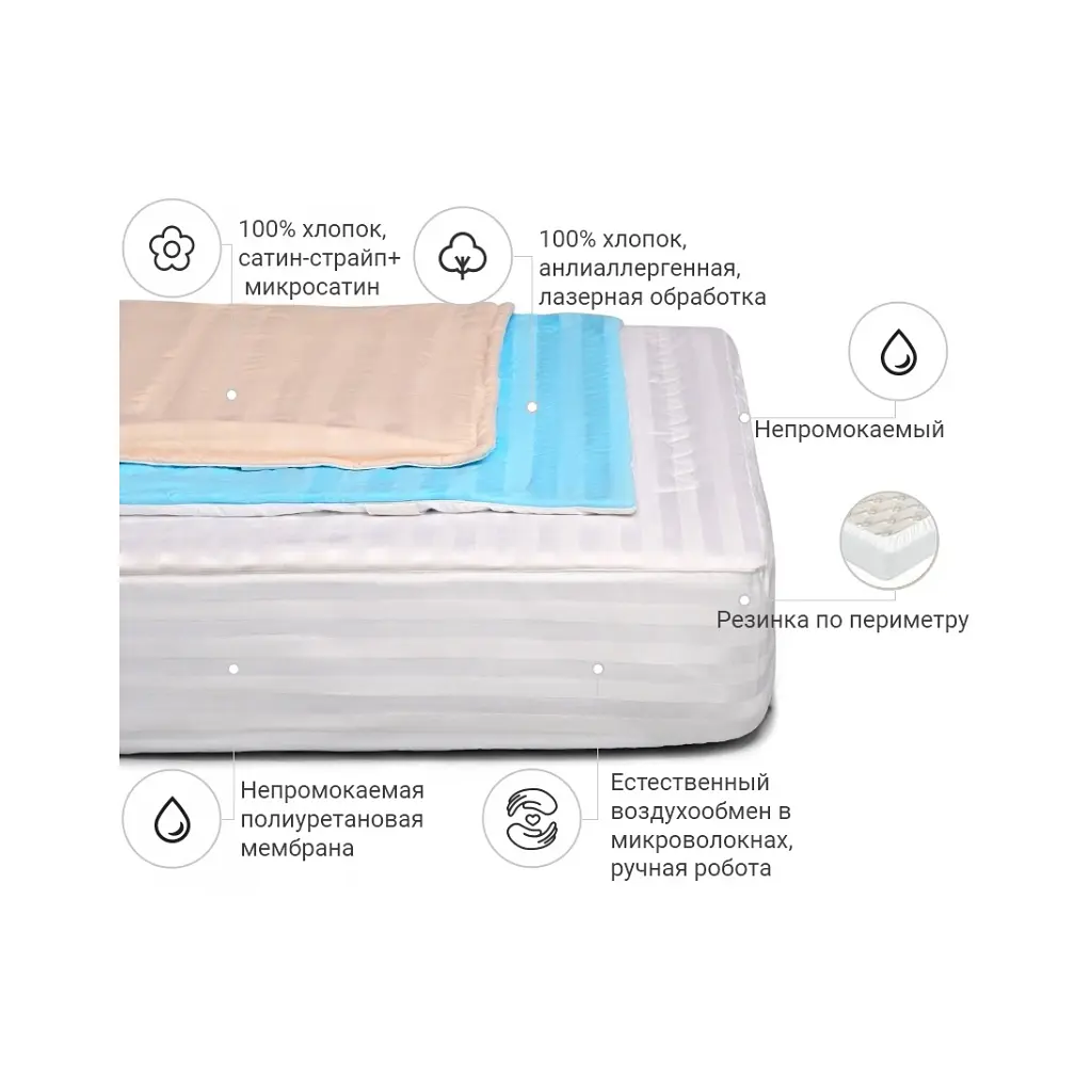Наматрацник MirSon Royal Pearl Waterproof Ec (2200000012043) - фото 3