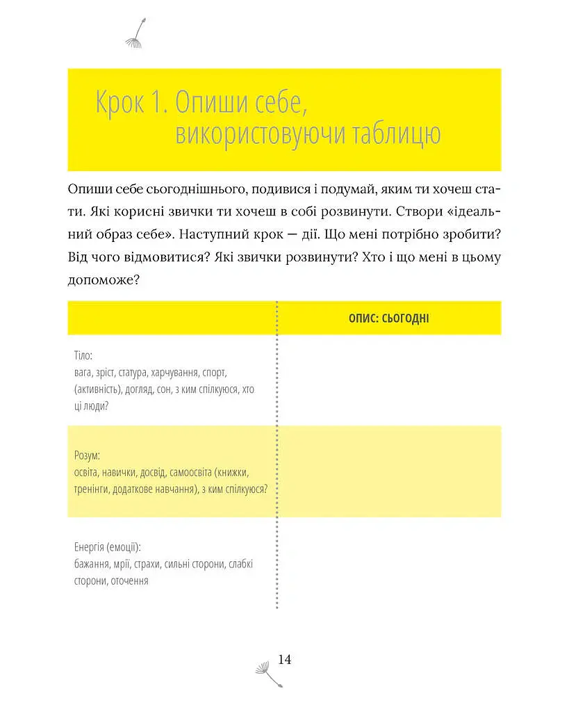 5 секретів щасливого життя - Маргарита Січкар - фото 13