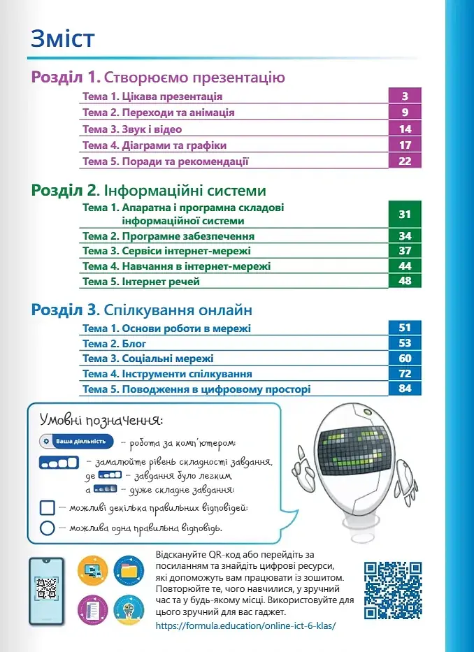 Інформатика 6 клас. Робочий зошит. Частина 1 - Джон Ендрю Біос - фото 2