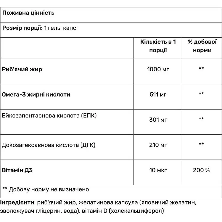 Омега 3 з вітаміном D3 Nutrend Omega 3 Plus 120 гель капсул - фото 2