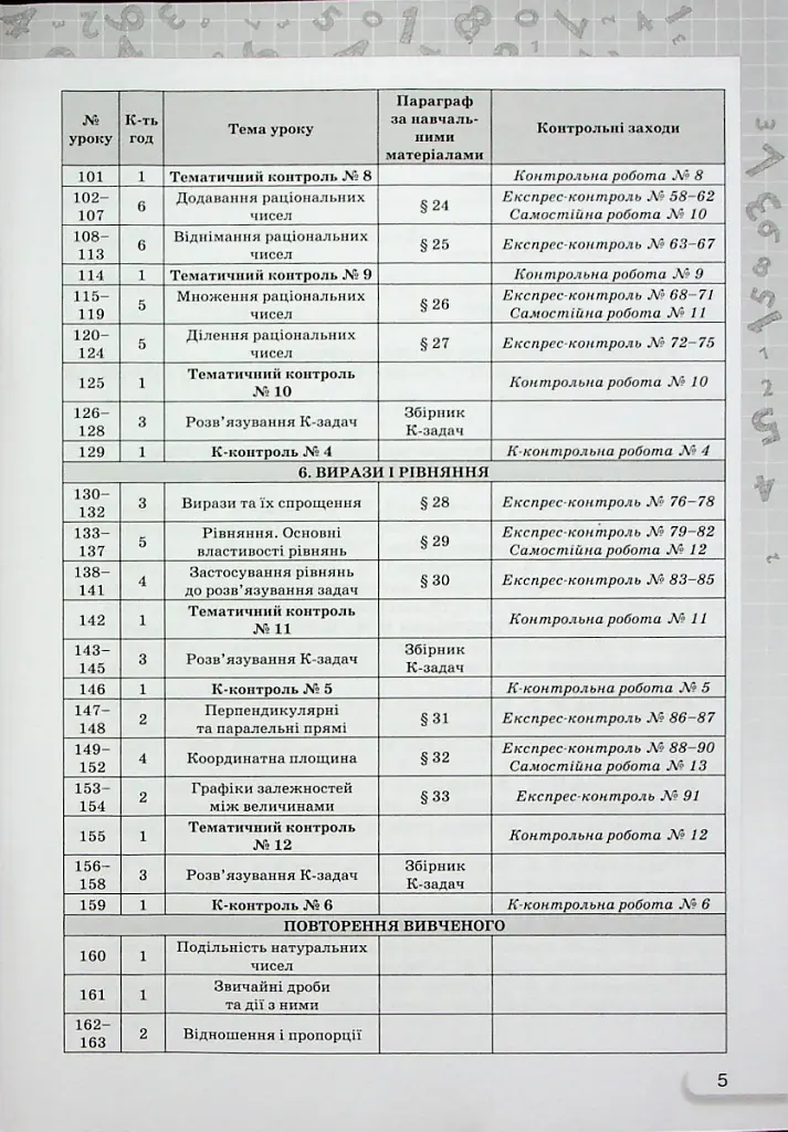 Математика 6 клас. Самостійні та контрольні роботи - Ніна Тарасенкова - фото 4