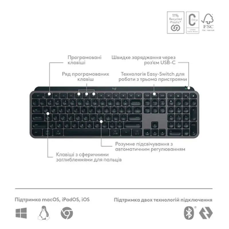 Клавіатура Logitech MX Keys S Plus Palmrest Wireless UA Graphite (920-011589) - фото 6