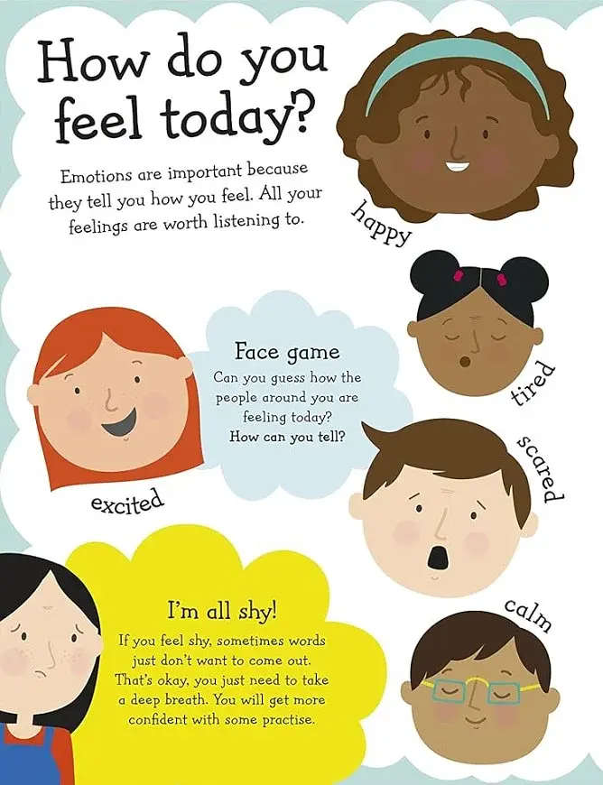 Stuff to Know When You Start School - фото 3