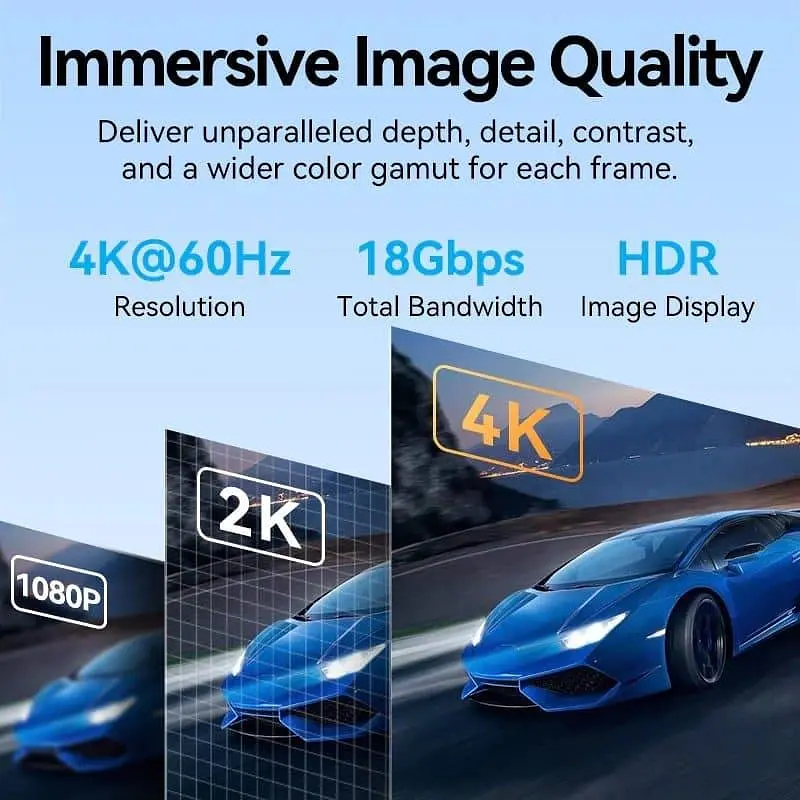 Кабель Vention HDMI-HDMI V 2.0 0.5 м (ALMBD) - фото 11