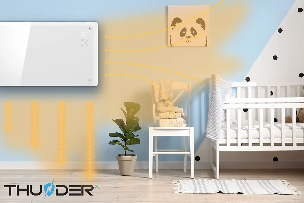 Конвекторный обогреватель Kidwell Thunder Modern 2в1 2000W Wi-Fi White - фото 9