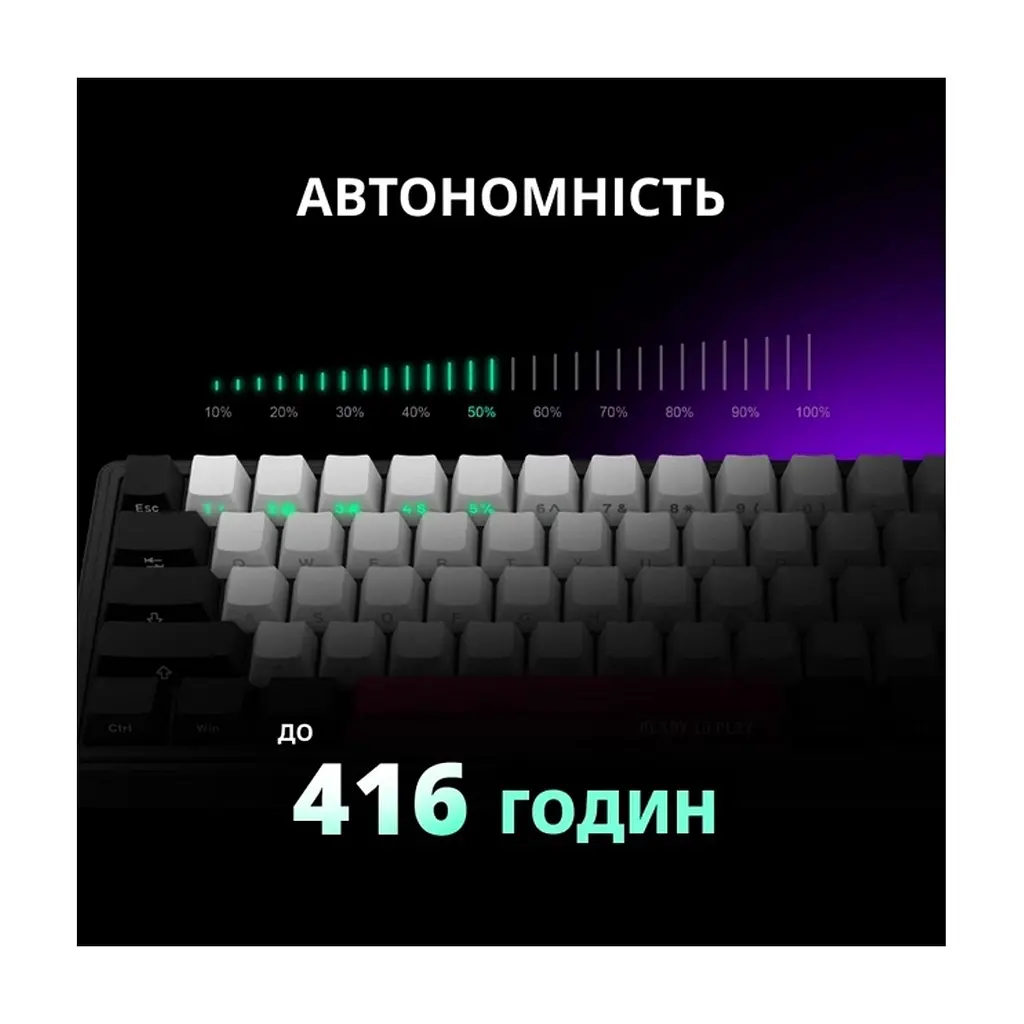 Клавіатура Lorgar KBP70MW Pro RGB Wireless/Bluetooth/USB UA Black/Yellow (LRG-KBP70MW-YL-US) - фото 7