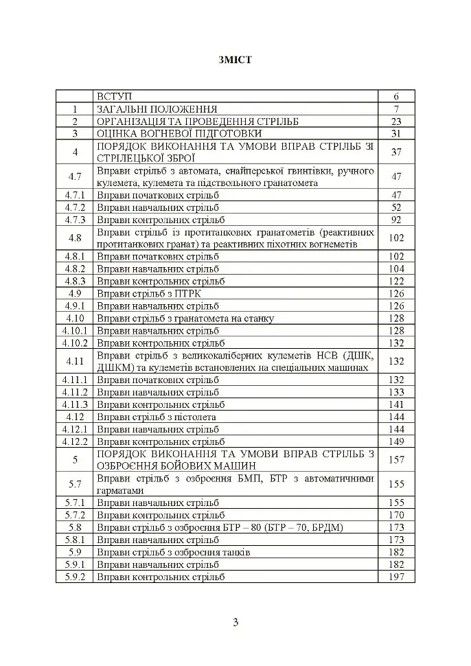 Курс стрільб зі стрілецької зброї і бойових машин - фото 2