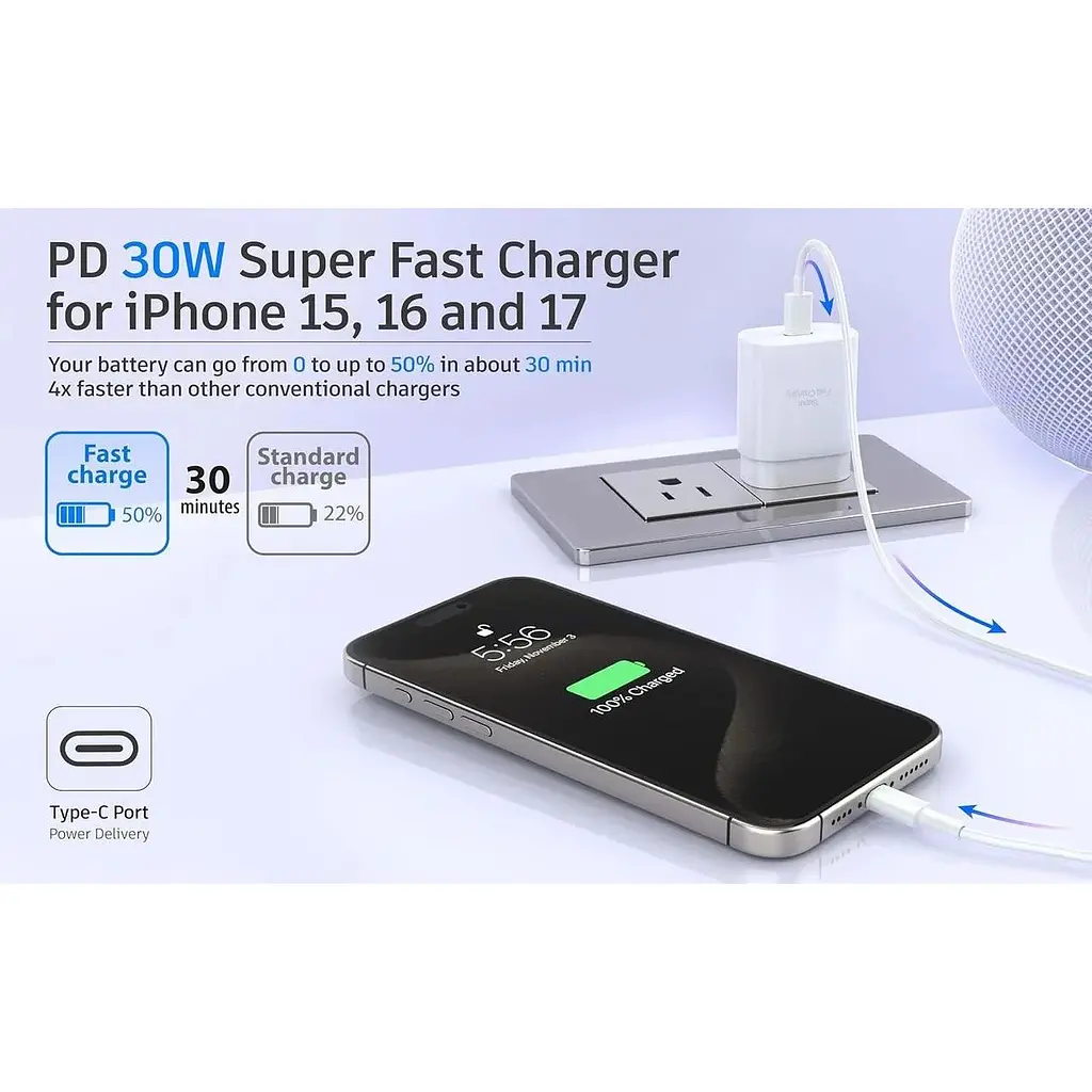 Блок живлення USB C для надшвидкого заряджання 30 Вт PD для iPhone 17/17 A - фото 2