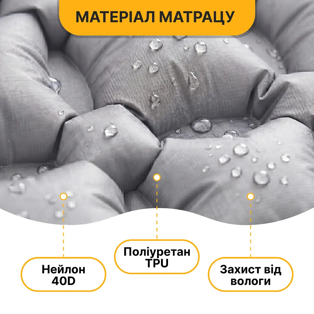 Надувний похідний килимок матрац LEOBRO Air Mat 190 x 60 см Grey (LB-1094) - фото 3