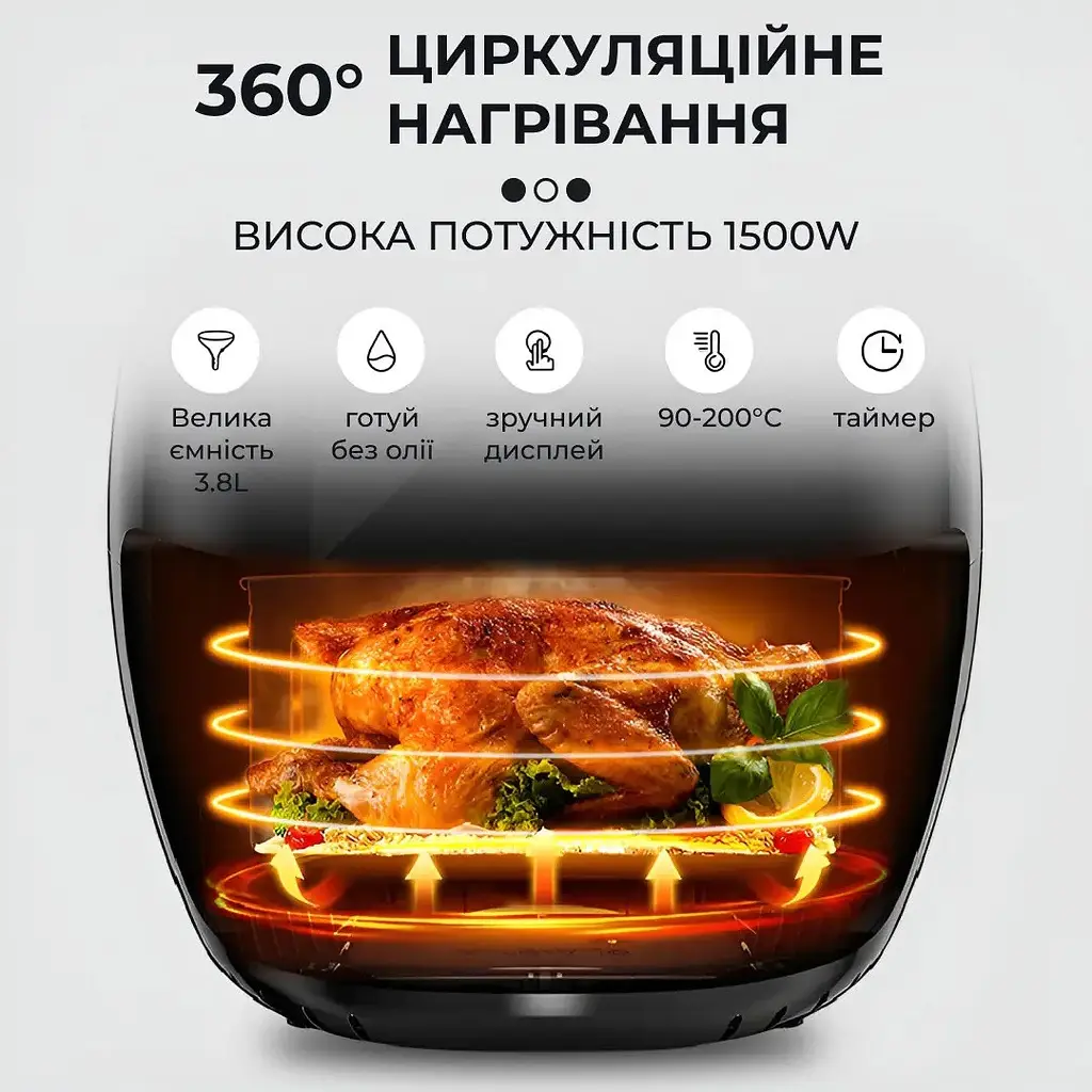 Мультипіч-аерофритюрниця Sokany SK-8011 3,8 л - фото 5