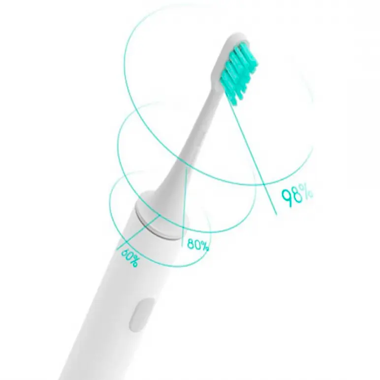 Электрическая зубная щетка MiJia T500 Toothbrush White - фото 7