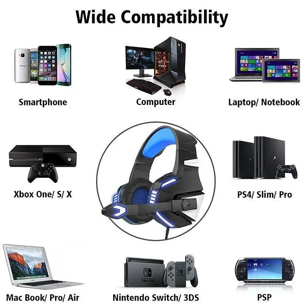 Дротова гарнітура Hunterspider Gaming with LED V3, USB, 3.5mm, 2.2m, black-blue - фото 8