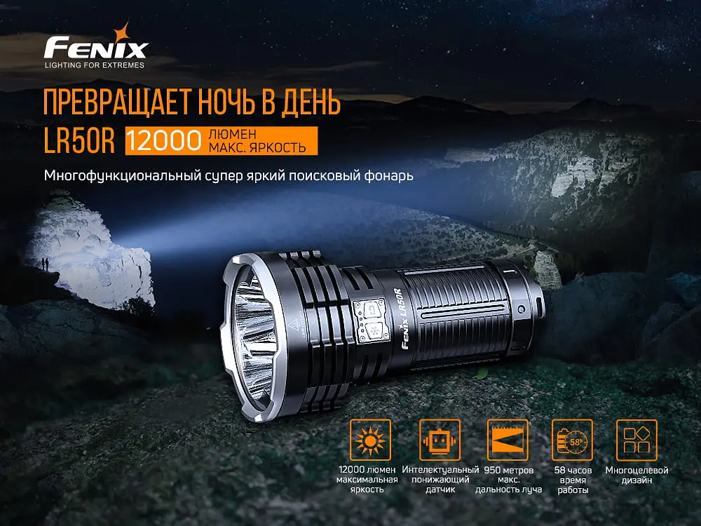 Фонарь ручной Fenix LR50R - фото 7