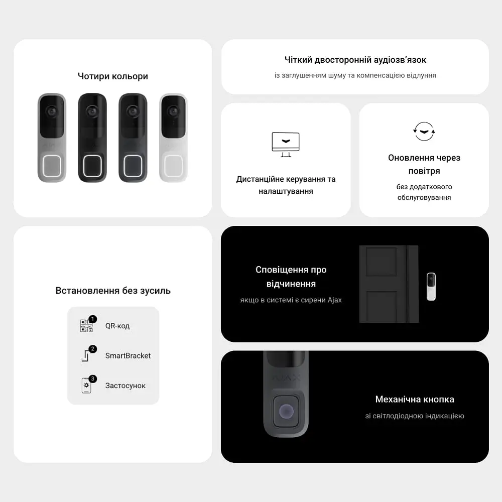 Відеодзвінок з WiFi 4Mp Ajax DoorBell White із вбудованим штучним інтелектом та ІЧ датчиком руху (26-00555) - фото 8