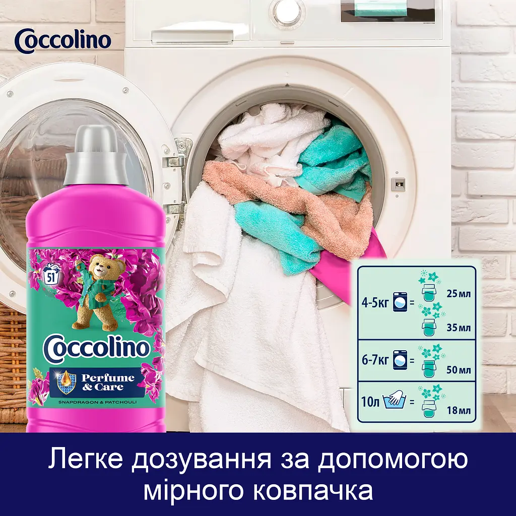 Кондиціонер для білизни Coccolino Perfume & Care Квітка дракона лимон півонія та пачулі 1.275 л (64894912) - фото 6