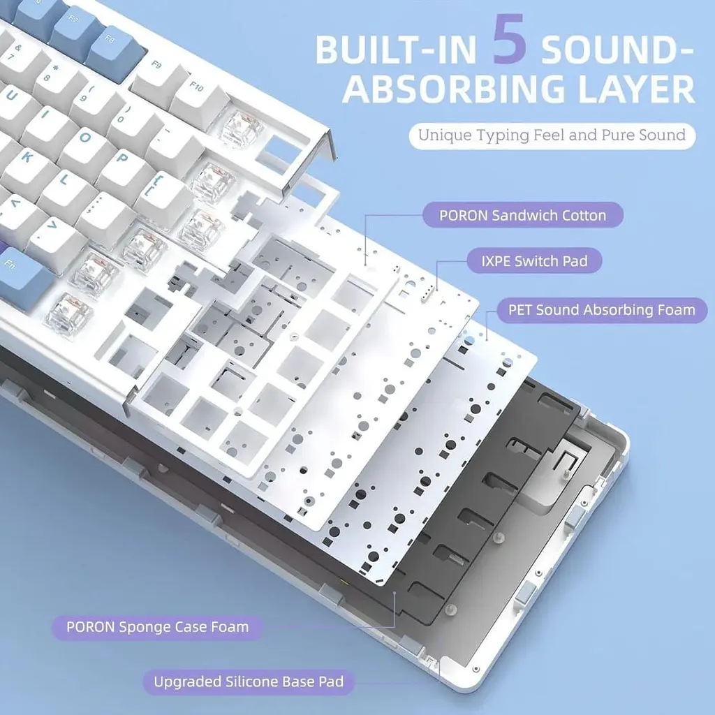 Клавіатура Attack Shark X85 White Jade Bluetooth/Wireless/USB White-Purple + Coiled Cable (G-000004447) - фото 6